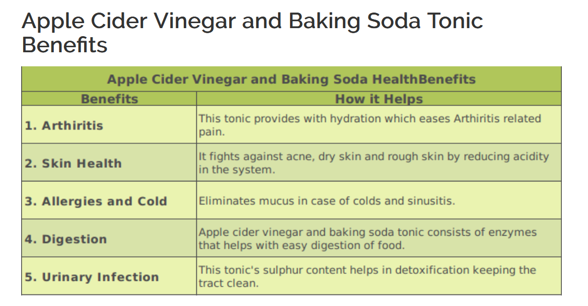 Apple cider vinegar and baking soda tonic